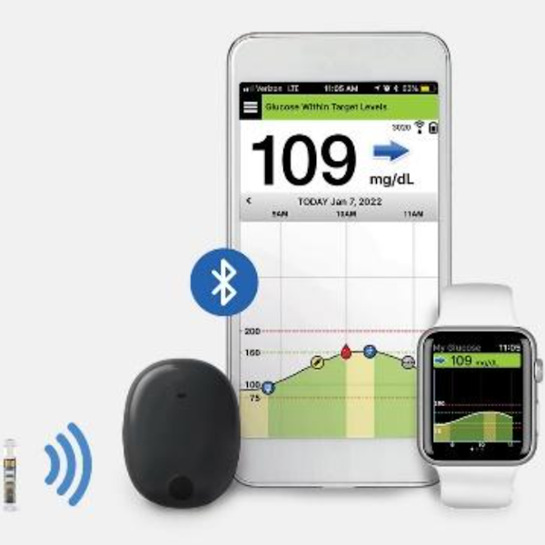 Eversense Continuous Glucose Monitor